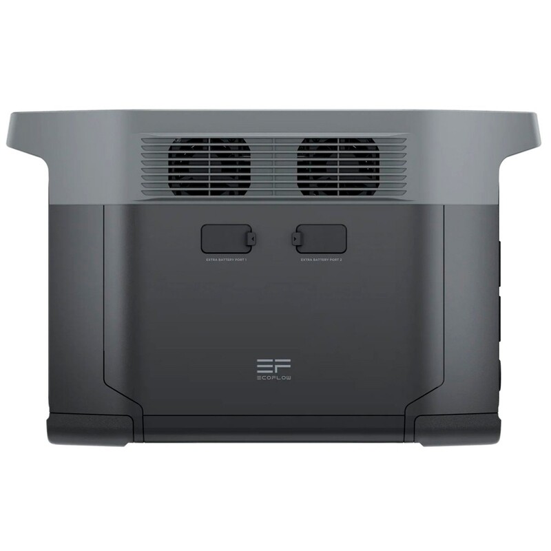 Зарядная станция EcoFlow Delta 2 Max (EFDELTA2Max-EU)