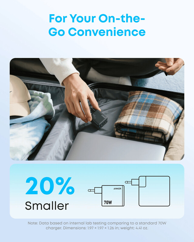 Мережевий зарядний пристрій Anker Charger 70W, 3xUSB-C, 1xUSB-A, Black (A121CG11)