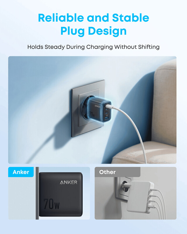 Мережевий зарядний пристрій Anker Charger 70W, 3xUSB-C, 1xUSB-A, Black (A121CG11)