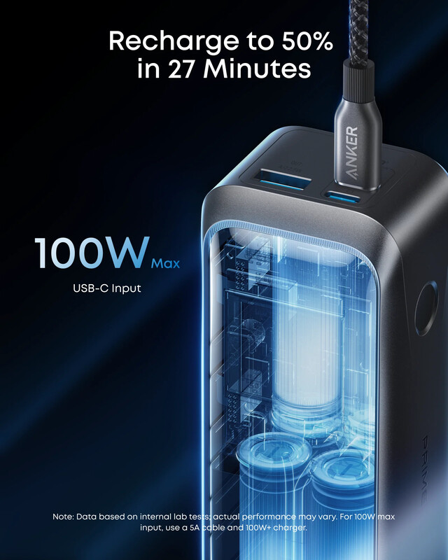 Універсальна мобільна батарея Anker Prime 20000mAh 220W Black (A110BH11)