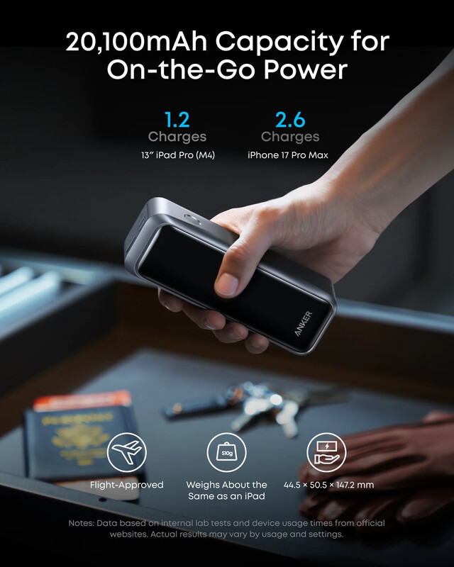 Універсальна мобільна батарея Anker Prime 20000mAh 220W Black (A110BH11)