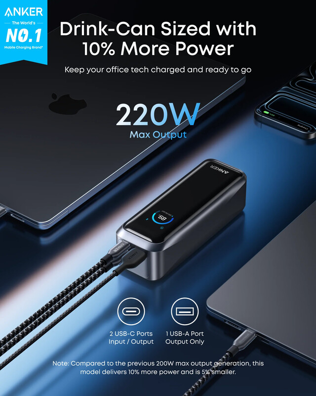 Універсальна мобільна батарея Anker Prime 20000mAh 220W Black (A110BH11)