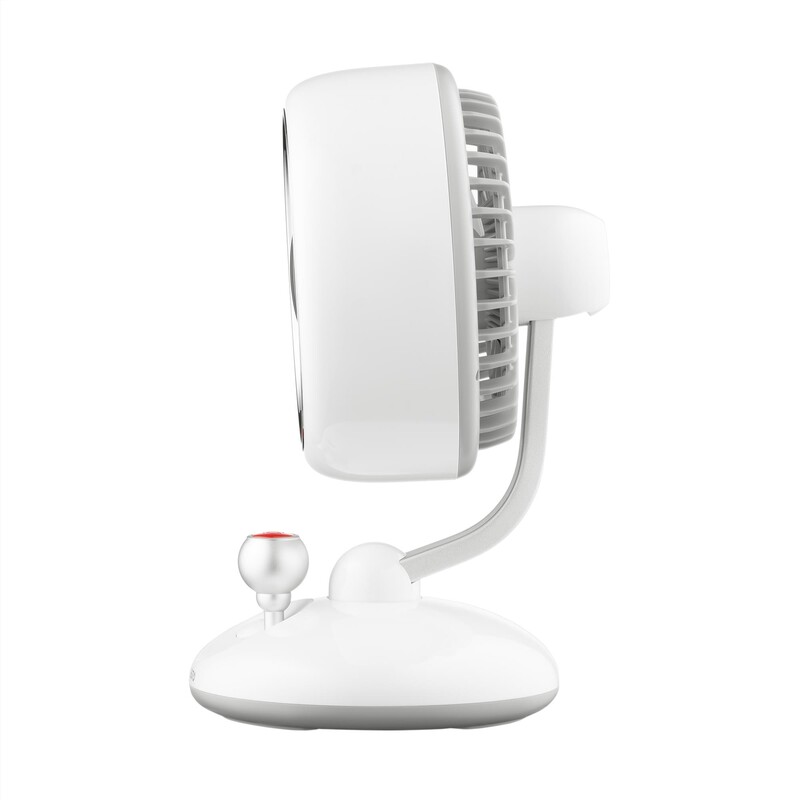 Вентилятор Ardesto AviaFan FT-F3600W