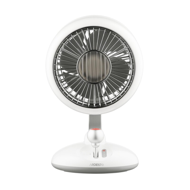 Вентилятор Ardesto AviaFan FT-F3600W