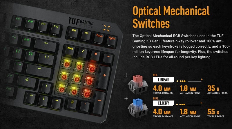 Клавиатура Asus TUF Gaming K3 Gen II Opti-Mech RGB 97key Switches ABS Black (90MP0390-BKMA00)_promo