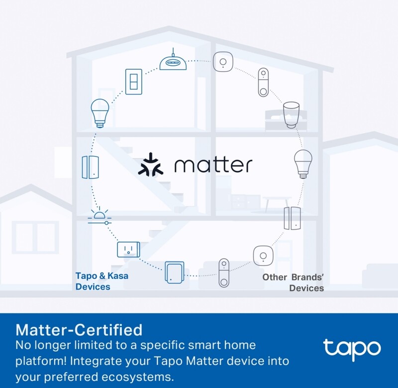 Интеллектуальная розетка TP-Link Tapo P110M