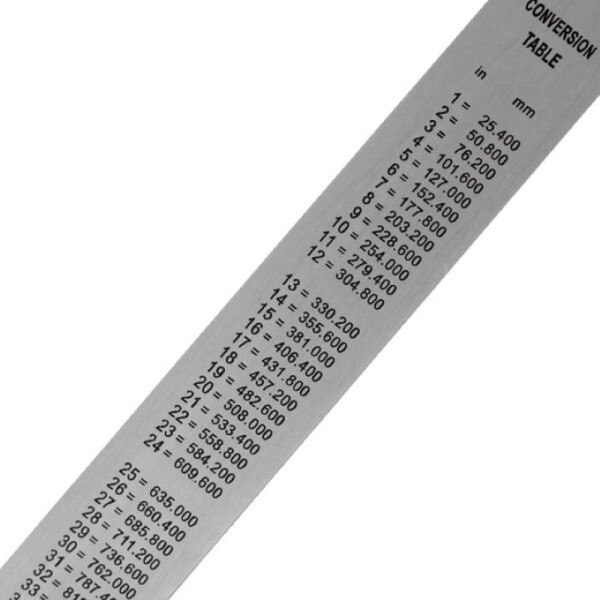 Лінійка будівельна Tolsen 600 мм (35028)