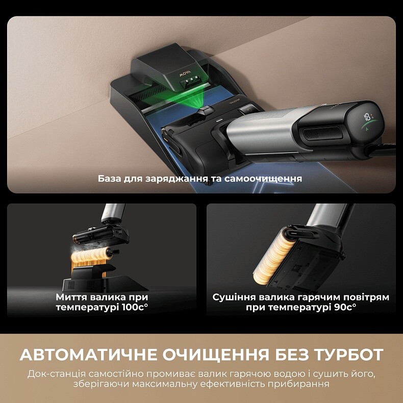 Аккумуляторный моющий пылесос Mova X4 Mix (HMV17A)