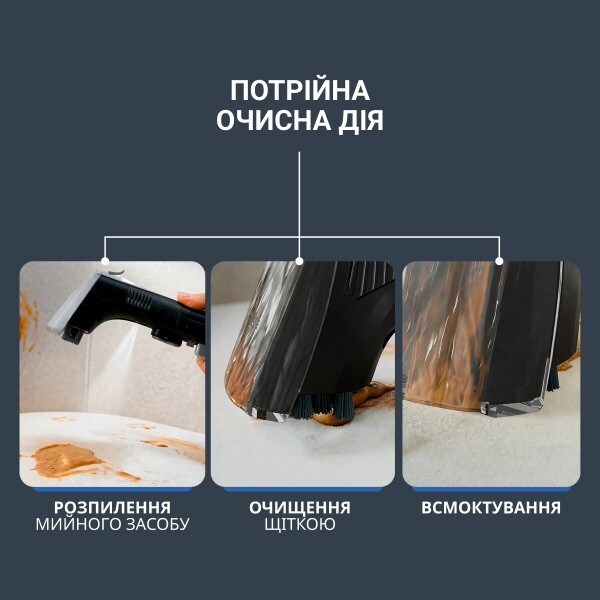 Миючий пилосос-плямовивідник Rowenta Clean It Hot & Cold IN7021F0