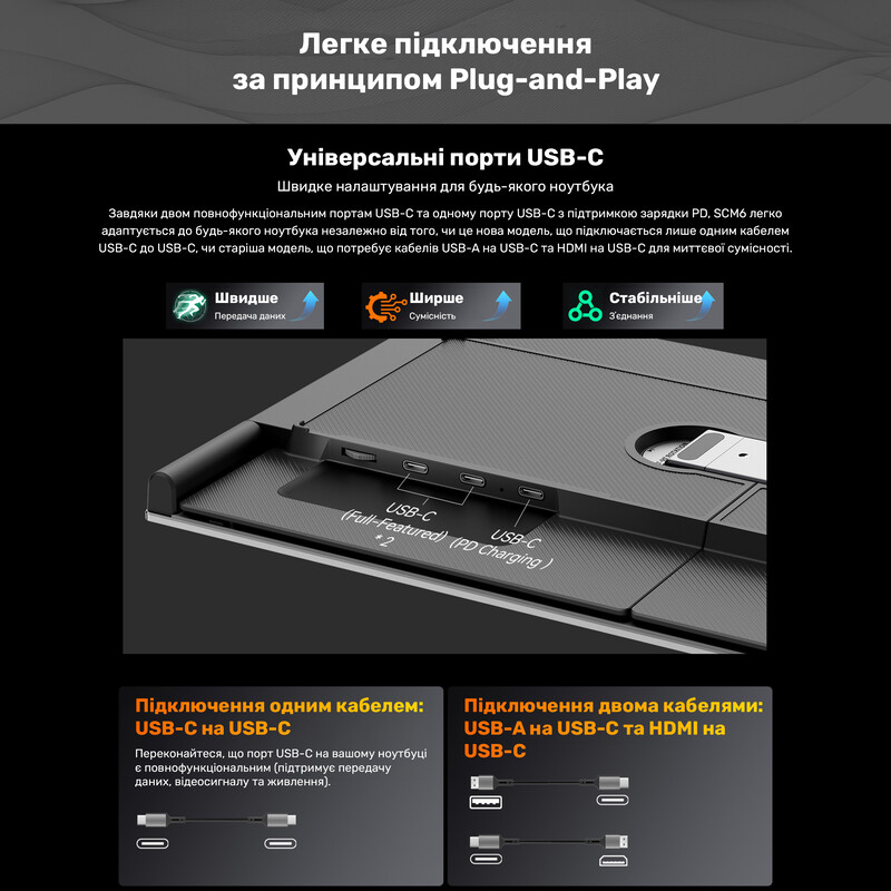 Монітор портативний Blackview 14" SCM6 Single Screen (BVSCM6) IPS Grey