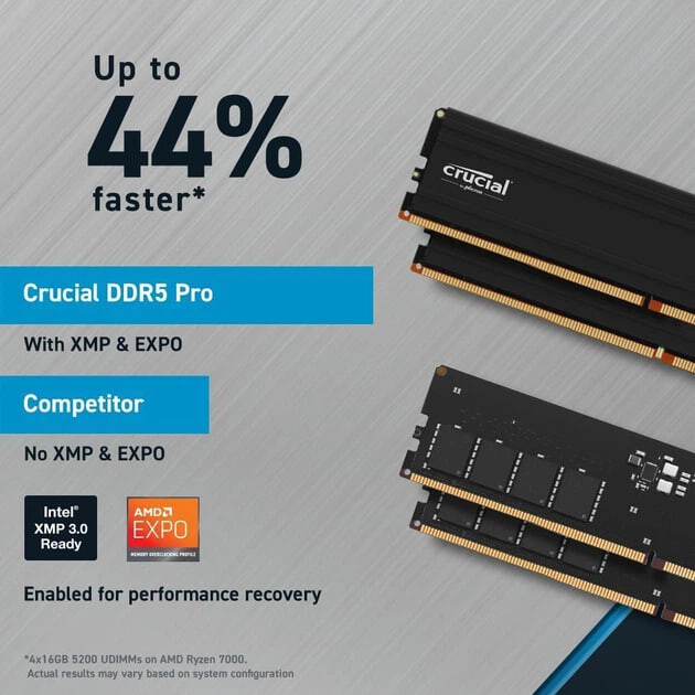 Модуль памяти DDR5 32GB/6000 Crucial Pro Overclocking (CP32G60C40U5BT)