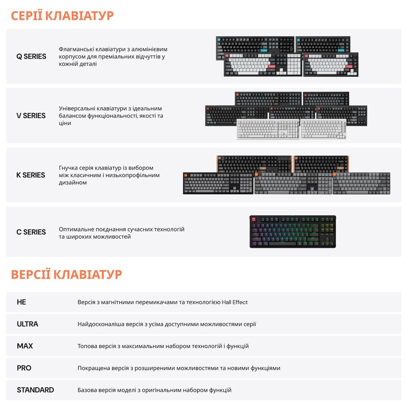 Клавіатура бездротова Keychron Q1 HE Magnetic Switch Black RGB (Q1H-M1-UA)