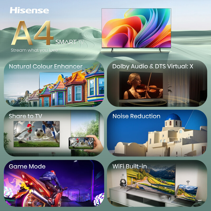 Телевизор Hisense 32A4S