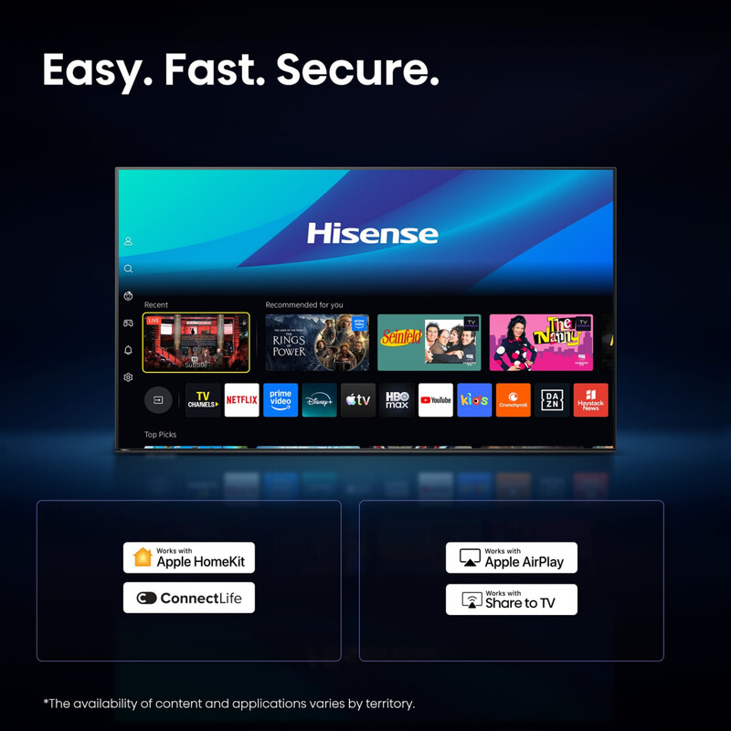 Телевизор Hisense 32A4S