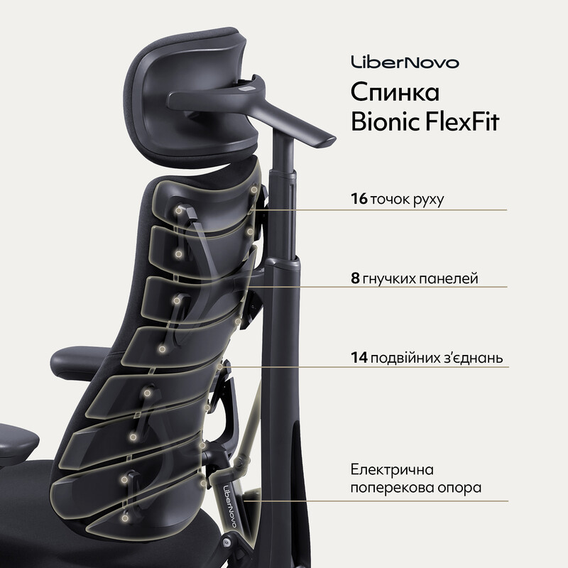 Крісло офісне LiberNovo Omni Midnight Black 48 см (CP-GW-0000015-00-01)