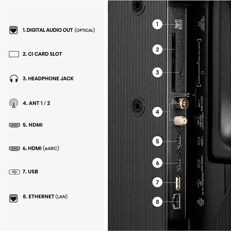 Телевизор Hisense 32A5S