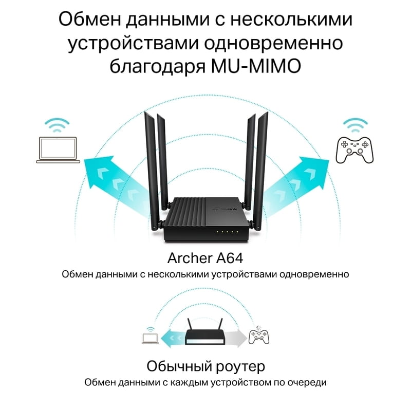 Беспроводной маршрутизатор TP-Link Archer A64