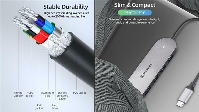 USB-хаб REAL-EL CQ-415 USB Type-C 4-в-1