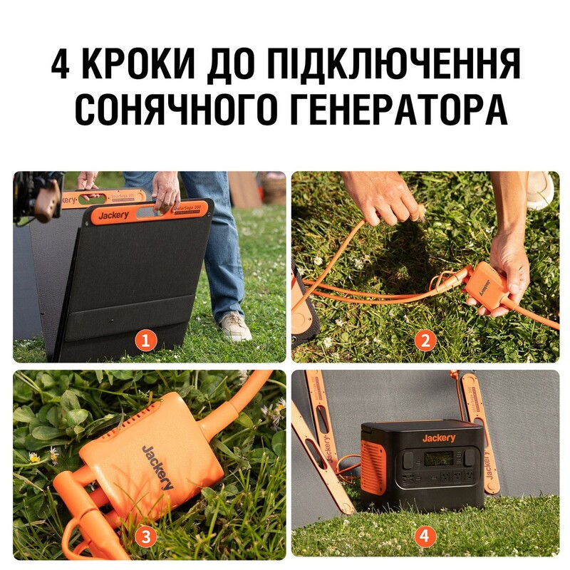 Кабель Jackery SolarSaga (21-0006-000033)
