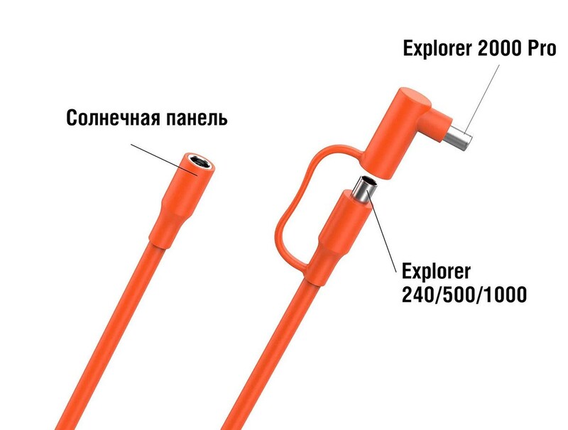 Кабель Jackery Solar Connector Solar Extension Cable 5m (21-0006-000028)