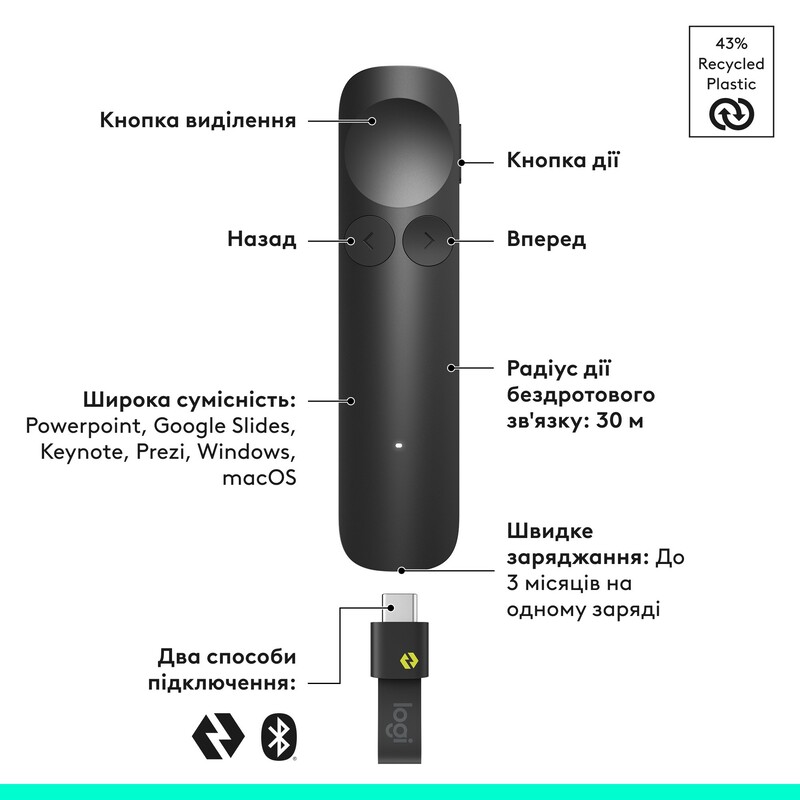 Презентер Logitech Spotlight 2 Grey (910-007672)
