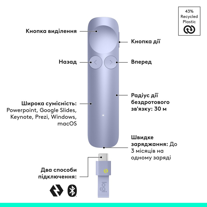 Презентер Logitech Spotlight 2 Light Lilac (910-007673)
