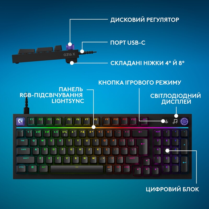 Клавiатура Logitech G316 X 98 Black (920-014205)