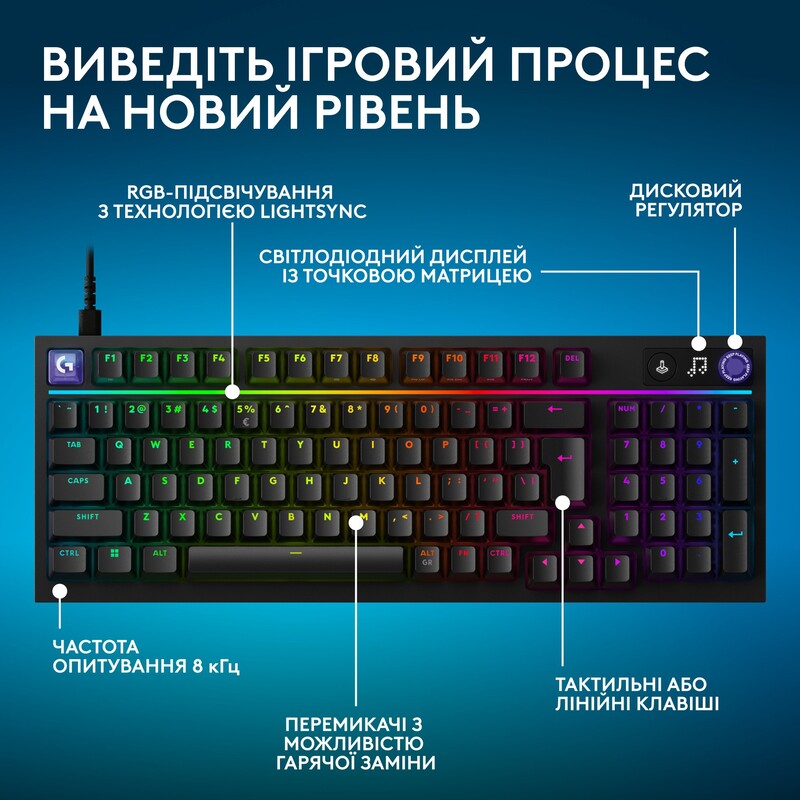 Клавiатура Logitech G316 X 98 Black (920-014205)