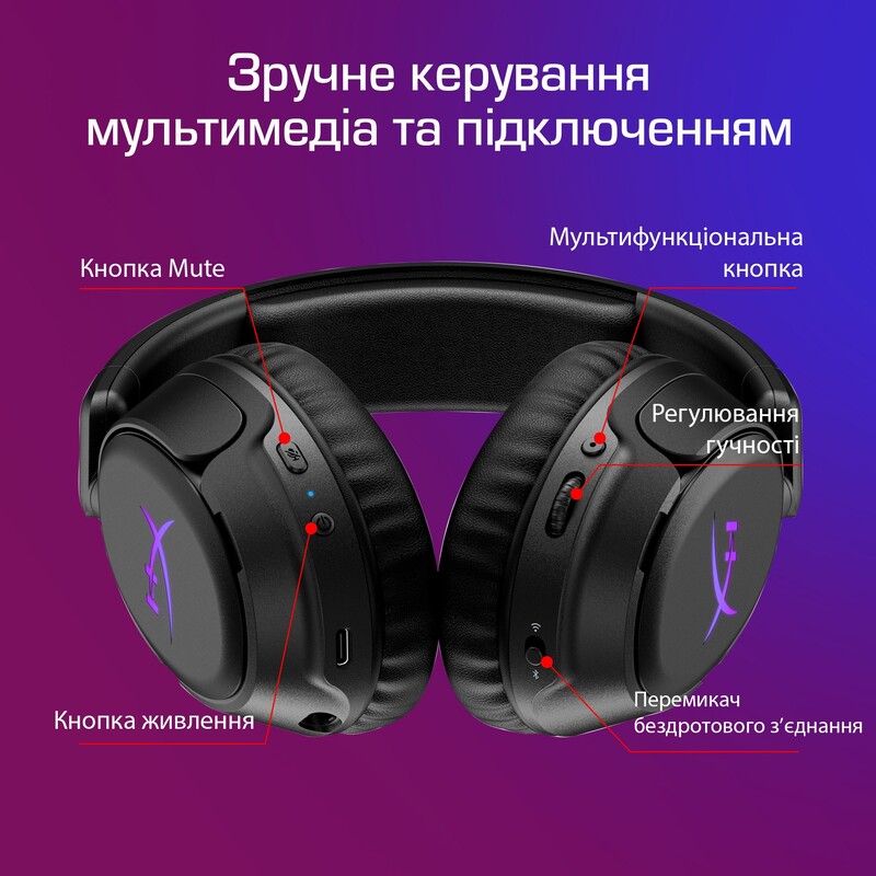 Bluetooth-гарнитура HyperX Cloud Flight 2 Wireless Black (B5VC4AA)