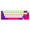Фото - Клавіатура Lorgar Pro KBP70MW Wireless White (LRG-KBP70MW-WH-US) | click.ua