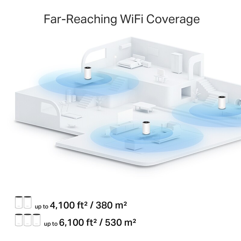 WiFi Mesh-система TP-Link Deco PX10 (2-pack)