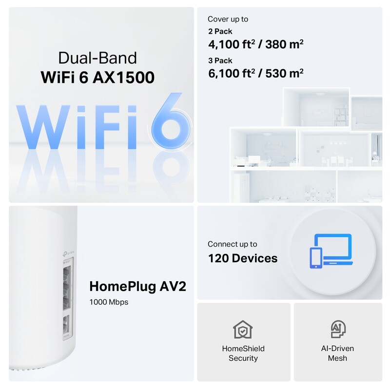 WiFi Mesh-система TP-Link Deco PX10 (2-pack)