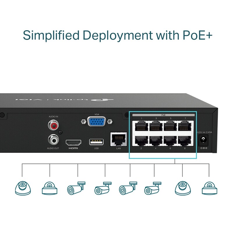 Видеорегистратор TP-Link VIGI NVR1008H-8MP
