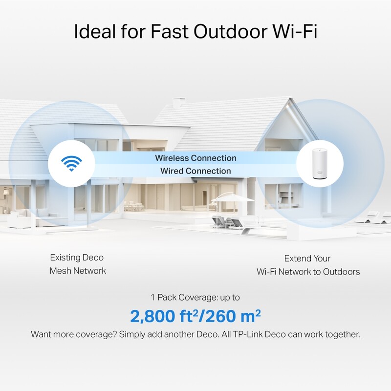 WiFi Mesh-система TP-Link Deco BE25-Outdoor (1-pack)