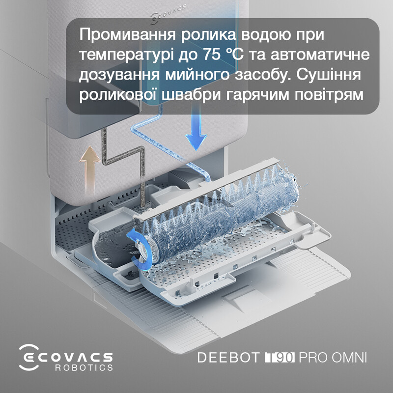 Робот-пилосос Ecovacs Deebot T90 Pro Omni White (DEX95)