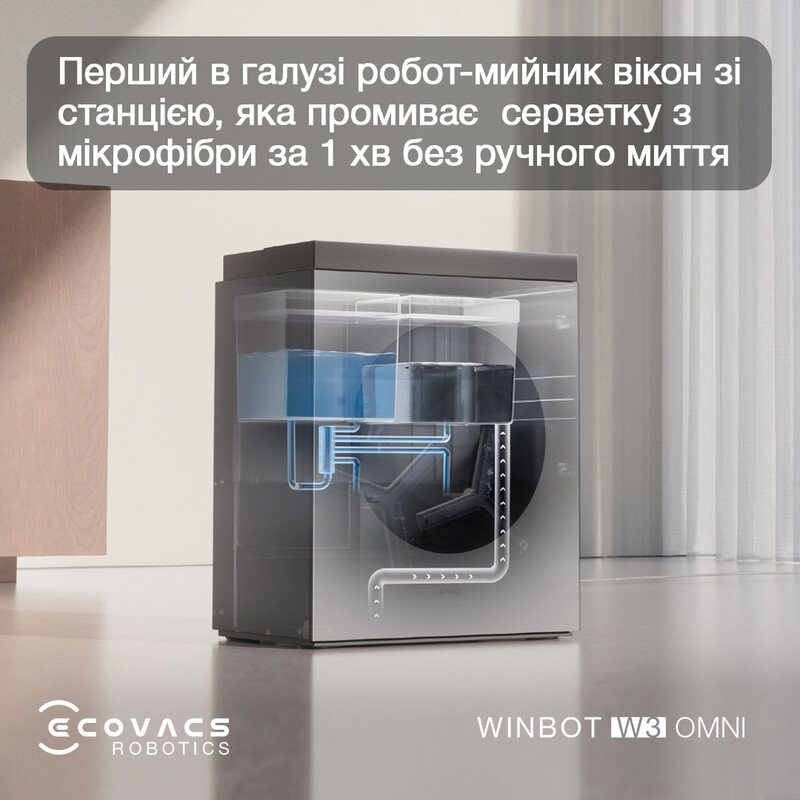 Робот для мытья окон Ecovacs Winbot W3 Omni (WG858-07)