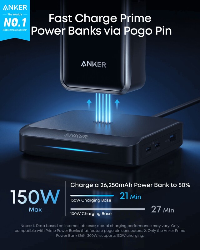 Сетевое зарядное устройство Anker Charging Base for Anker Prime 150W Black (A1903G11)