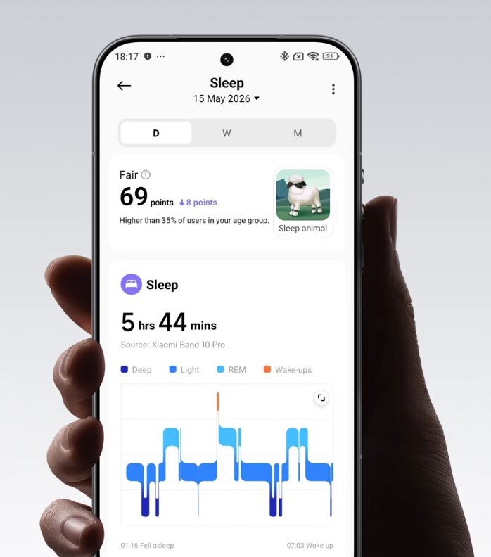 Фитнес-браслет Xiaomi Smart Band 10 Pro Lavender Pink (BHR08WGGL)