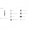 Фото - Стайлер Dyson HS08 Airwrap I.D. Straight+Wavy T1/T2 Red Velvet/Gold (596926-01) | click.ua