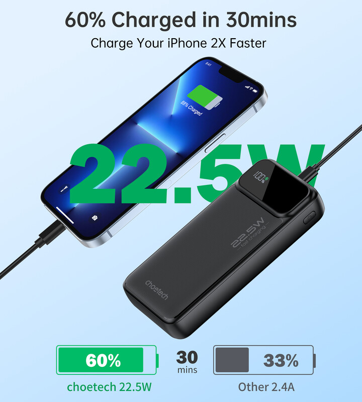 Універсальна мобільна батарея Choetech B729 20000mAh Black (B729-ACBK)