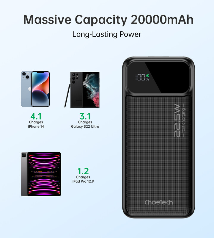 Універсальна мобільна батарея Choetech B729 20000mAh Black (B729-ACBK)