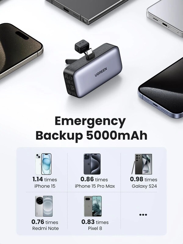 Универсальная мобильная батарея Ugreen PB503 5000mAh, 22.5W, Grey (35338)