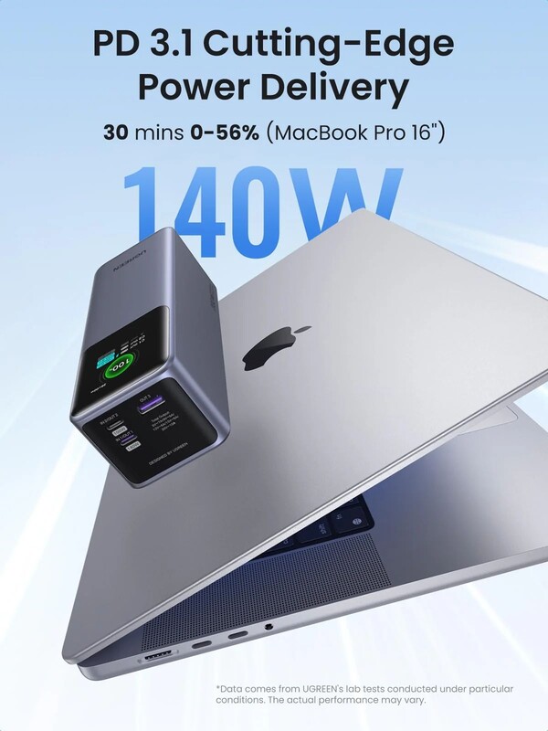 Універсальна мобільна батарея Ugreen PB722 25000mAh, 200W, Grey (35525B)
