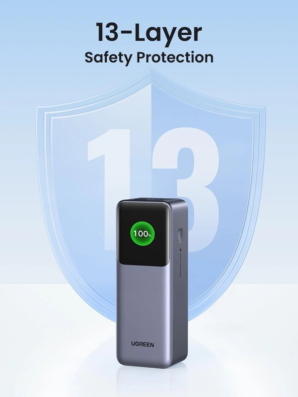 Універсальна мобільна батарея Ugreen PB722 25000mAh, 200W, Grey (35525B)