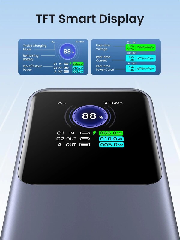 Універсальна мобільна батарея Ugreen PB722 25000mAh, 200W, Grey (35525B)