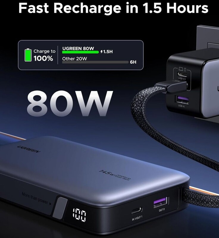 Універсальна мобільна батарея Ugreen PB551 20000mAh, 145W, Grey (55992B)
