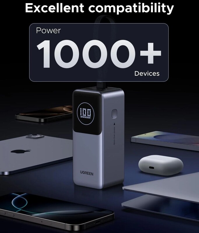 Універсальна мобільна батарея Ugreen PB723 20000mAh, 130W, Grey (55365B)