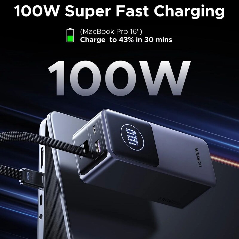 Універсальна мобільна батарея Ugreen PB723 20000mAh, 130W, Grey (55365B)