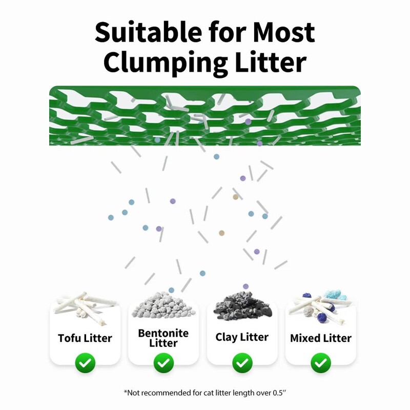 Смарт-лоток Petkit Pura Max 2 Self-Cleaning Cat Litter Box (Basic) P9902