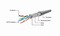 Фото - Патч-корд FTP Cablexpert (PP22-0.5M/G) cat.5Е, литий, 50u штекер із засувкою, 0.5м, зелений | click.ua